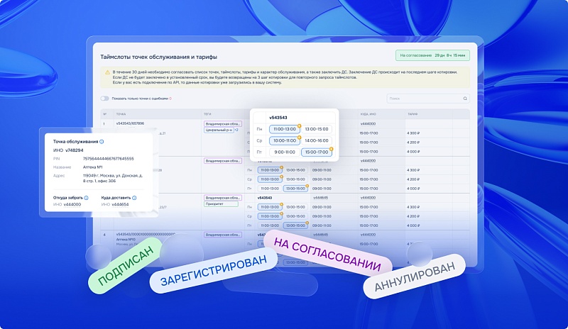 Цифровая экосистема «Росинкас»